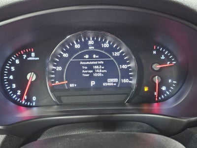2019 Kia Sorento SX Limited