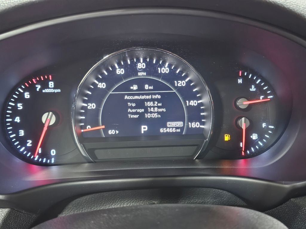 2019 Kia Sorento SX Limited