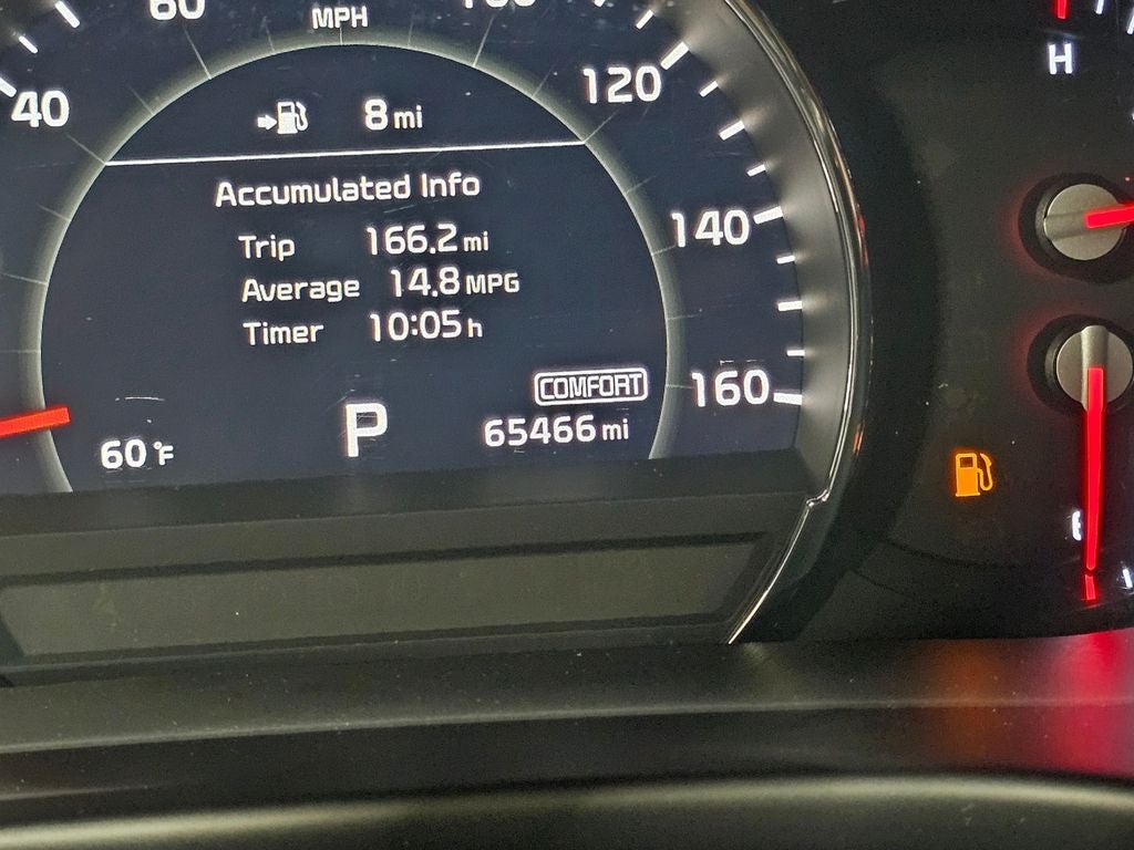 2019 Kia Sorento SX Limited