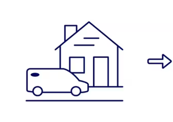 Sunset Ford of Sumner in Sumner WA